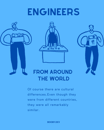 Engineers from around the world